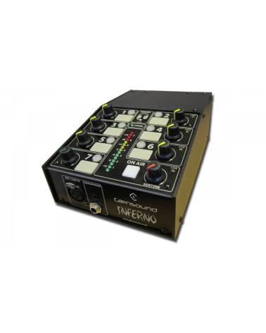 Glensound Single User Commentators Unit with Dual Cat5 and