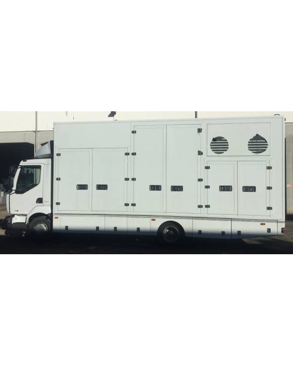 Used Renault OB VAN (used_18) - OB-VAN HD from  with reference OB VAN (used_18) at the low price of 0. Product features: OB Van 