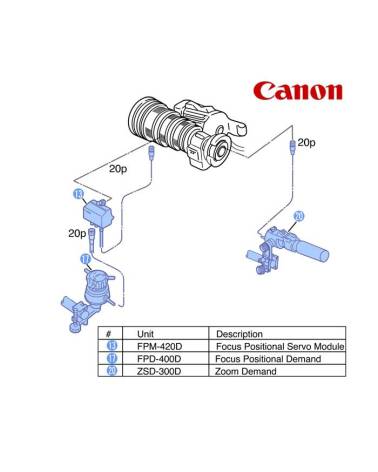 Canon Digital full servo kit / FPM-420D/FPD-400D/ZSD-300D