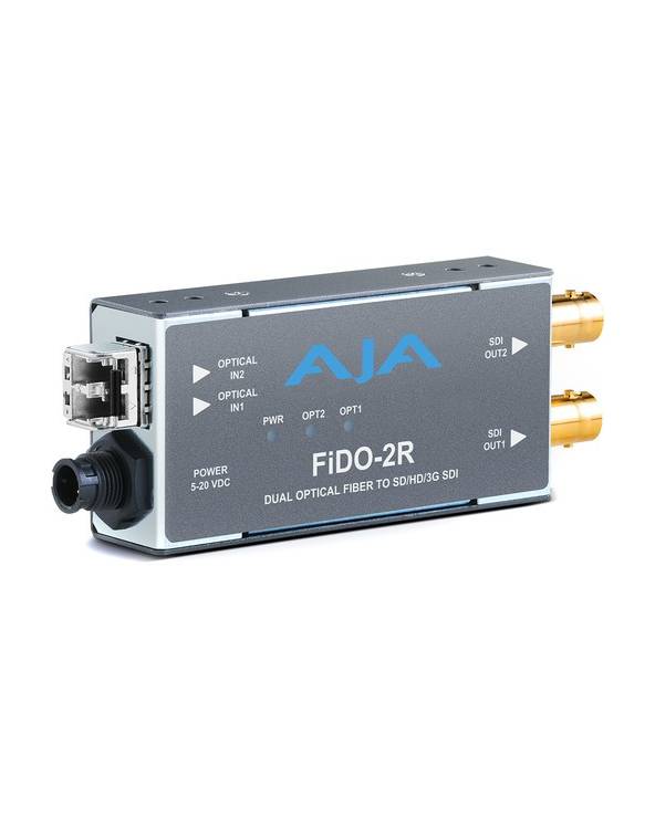 Ricevitore AJA a fibra ottica LC multi-modalità a 2 canali per