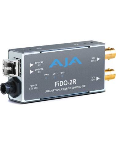 Ricevitore AJA a fibra ottica LC multi-modalità a 2 canali per