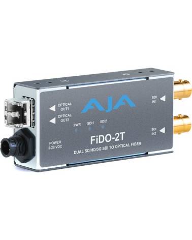Trasmettitore AJA a fibra ottica multi-modale LC da 2 canali