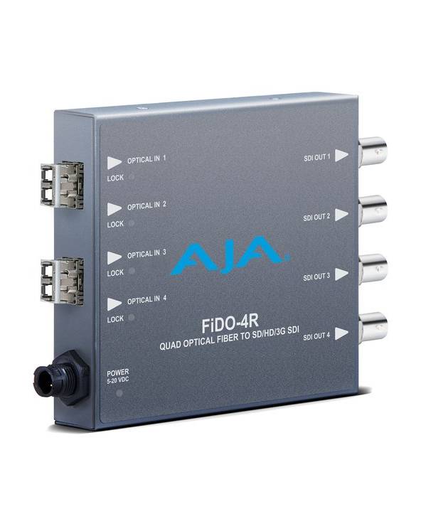 Ricevitore AJA a fibra ottica multi-modalità LC a 4 canali per