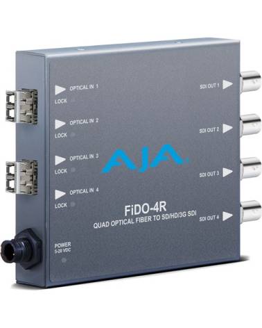 Ricevitore AJA a fibra ottica multi-modalità LC a 4 canali per