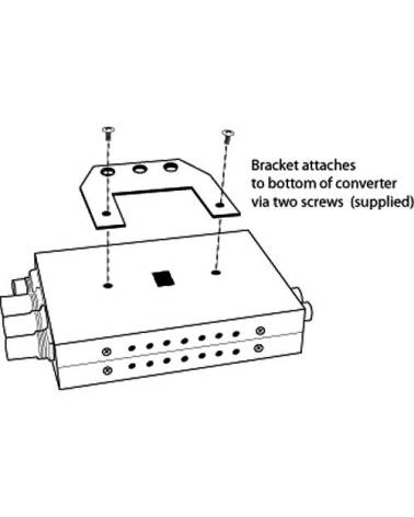 Pacchetto AJA da 10, staffa a rack per Mini-Converters (incluse