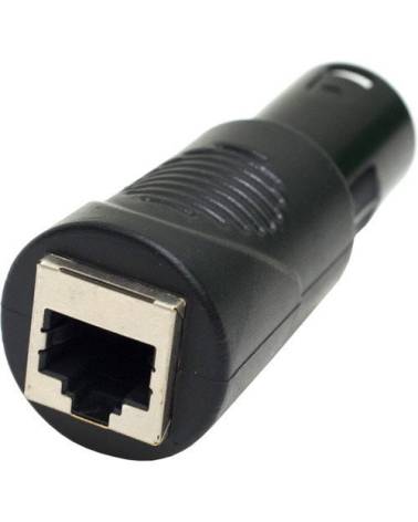 Dracast Cat 5 Cable to 5-Pin DMX Cable Converter