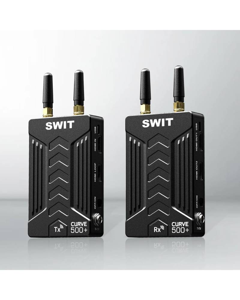 HDMI Wireless Transmission System KUWI 5.1-5.9GHz Wireless Technology