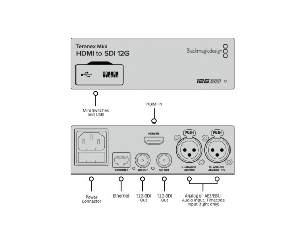 Blackmagic Teranex Mini HDMI to SDI 12G Converter